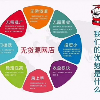 拼多多無貨源開店，店鋪運營，店群指導(dǎo)