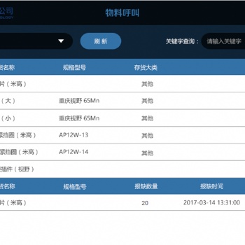 AGV智能調度系統 沈陽鴻宇