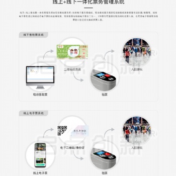 景區售檢票系統，景點二維碼檢票閘，人臉識別驗票系統