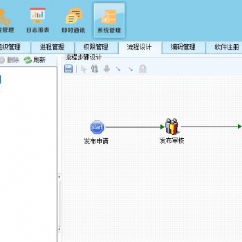 唐山圖紙管理系統馭封軟件