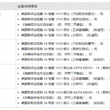 亞馬遜兒童睡衣CPC認證 16 CFR 1615/1616測試辦理流程兒童睡衣CPC認證檢測標準兒童