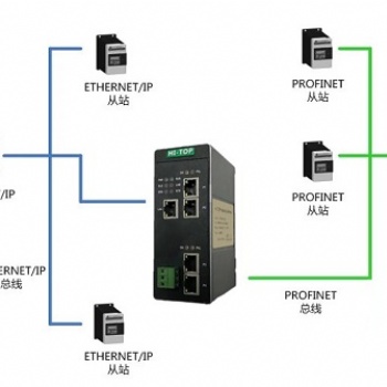 HT3S-PNS-EIS EtherNet/IP轉(zhuǎn)PROFINET工業(yè)協(xié)議轉(zhuǎn)換網(wǎng)關(guān)